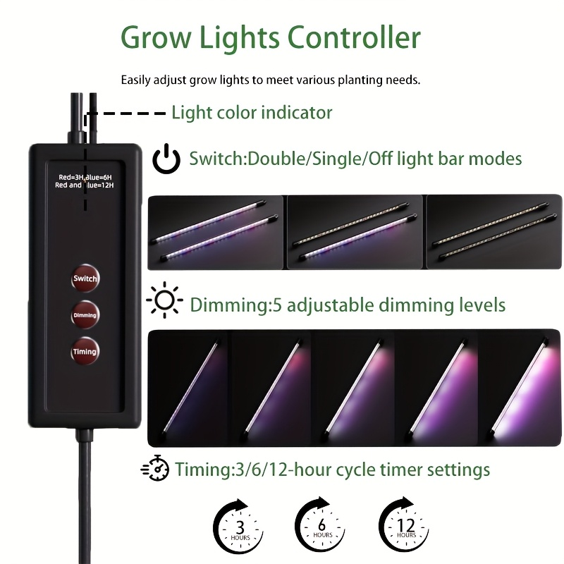 36-Cell Seed Starter Tray W/ G - Indoor Garden Kit ulasan dan harga