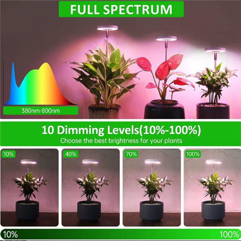 FYBL-LED Grow Light Full Spect - Plant Grow Light Full Spectrum ulasan dan harga