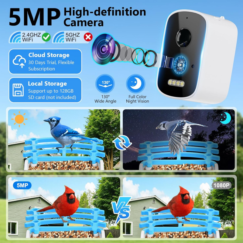 WiFi Smart Bird Feeder with Ca - Garden Camera ulasan dan harga